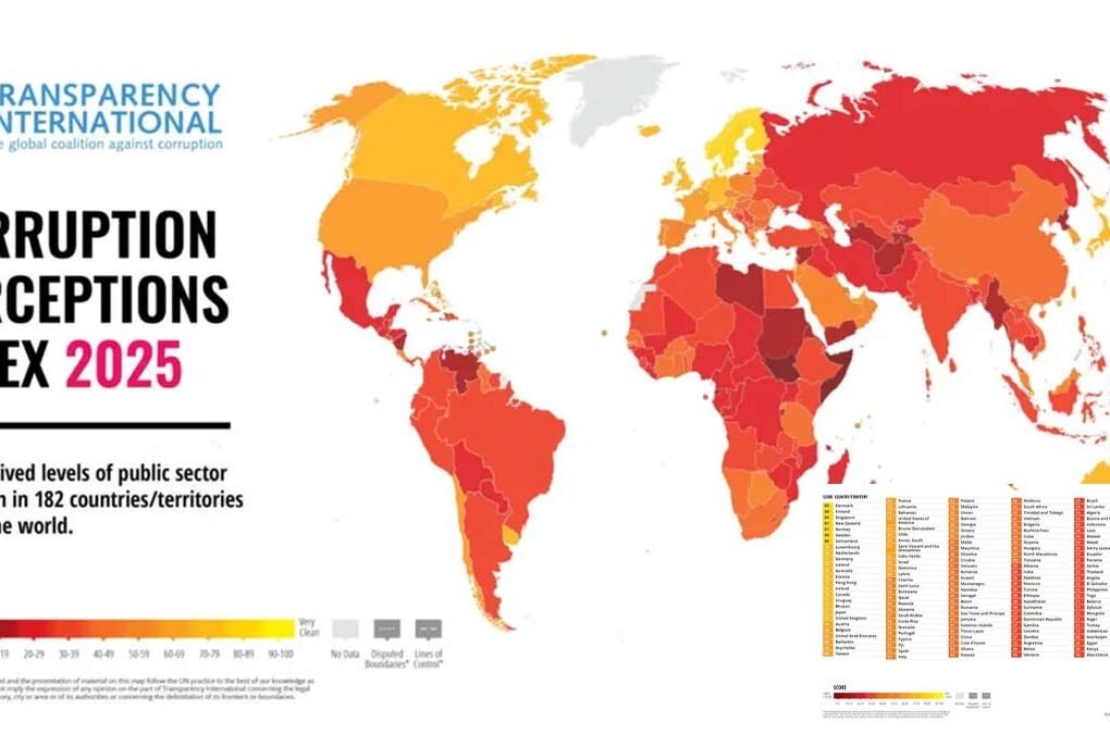 Corruption Perception Index 2025